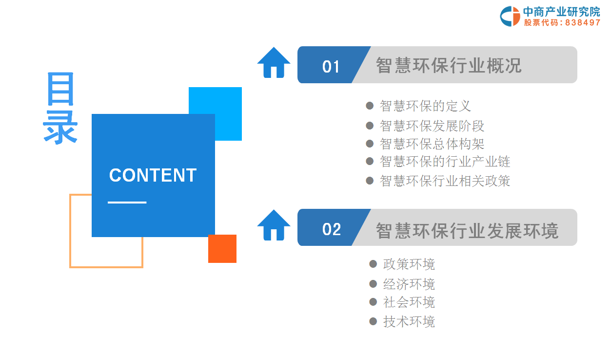 中商产业研究院：《2019年中国智慧环保行业投资