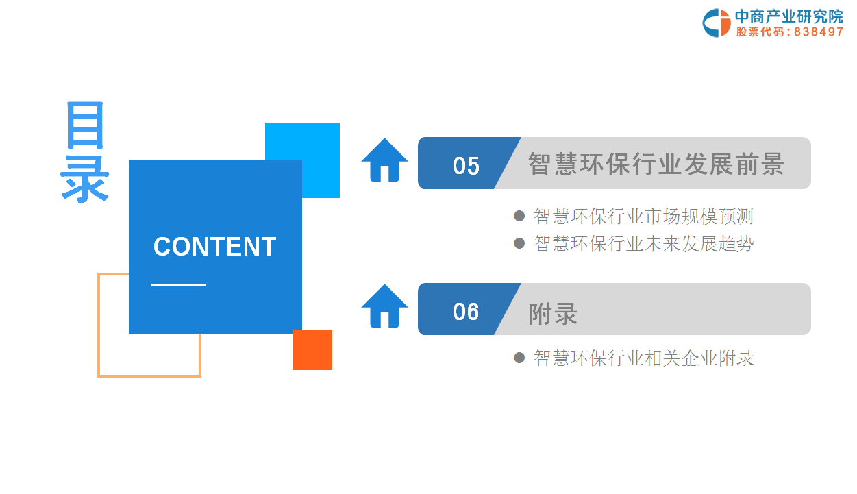 中商产业研究院：《2019年中国智慧环保行业投资