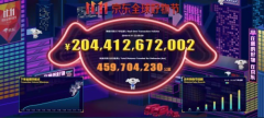 京东11.11超2000亿成绩只是起点 京东手机将开启“
