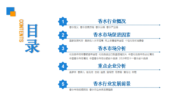 中商产业研究院：《2020年中国香水行业市场前景