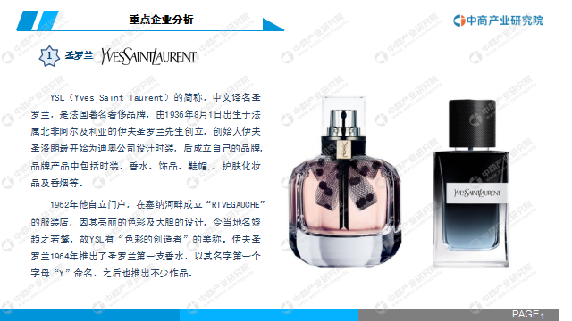 中商产业研究院：《2020年中国香水行业市场前景