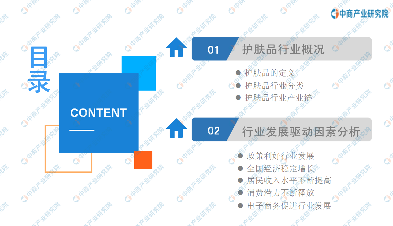 中商产业研究院：《2020年中国护肤品行业投资前