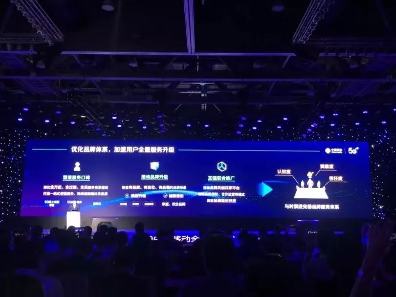 ​中国移动董事长杨杰：寻求合作最大公约数，