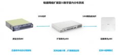 锐捷中标中国移动4.9GHz频段5G小站项目 共创5G行业应用广阔未来