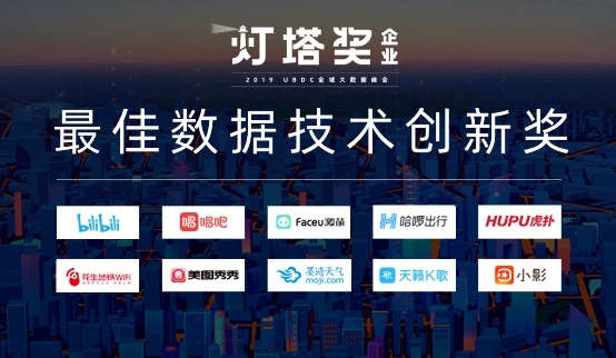 友盟+2019UBDC首届“灯塔奖”个人及企业奖新鲜出炉
