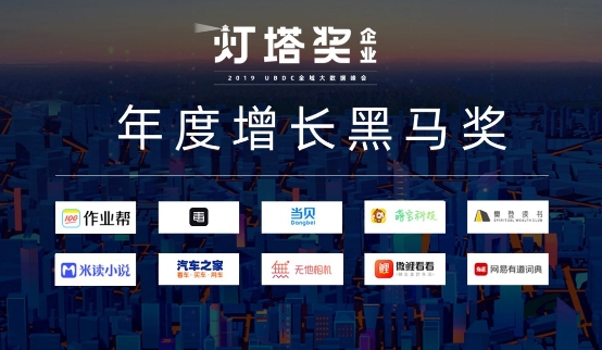 友盟+2019UBDC首届“灯塔奖”个人及企业奖新鲜出炉