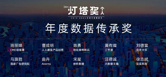 友盟+2019UBDC首届“灯塔奖”个人及企业奖新鲜出炉
