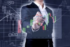 跨年行情开始了？机构调研次数暴增近200%，硬科
