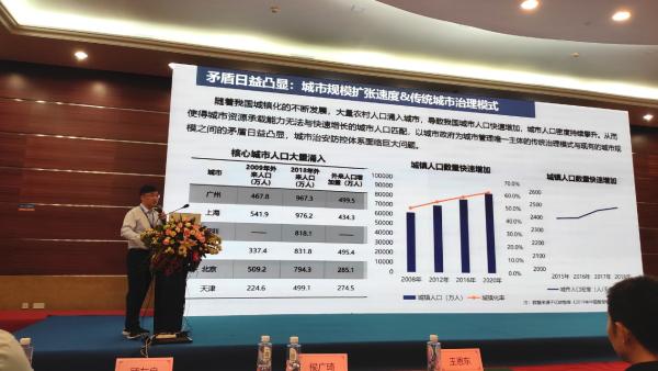 虹星科技受邀安博会SSCIA论坛 解读多模态识别增
