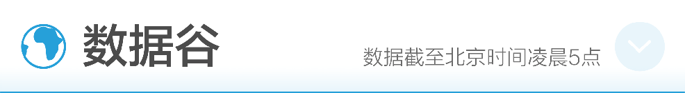 早财经丨十二连发！《新闻联播》火力全开，回