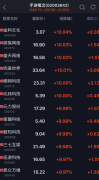 助力万亿游戏产业升至云端，顺网科技云游戏小