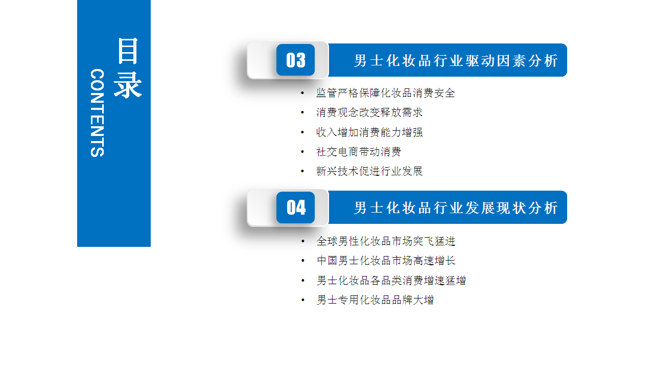 中商产业研究院：《2020年男士化妆品行业市场发