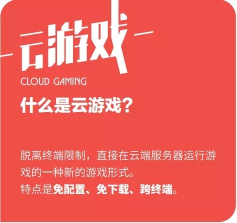 《云游戏发展与趋势报告：未来战略要塞》发布