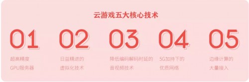 《云游戏发展与趋势报告：未来战略要塞》发布