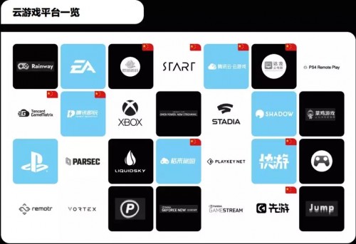 《云游戏发展与趋势报告：未来战略要塞》发布