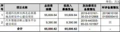 道通科技和解诉讼花1亿啥技术 关联方在美暗箭射大疆