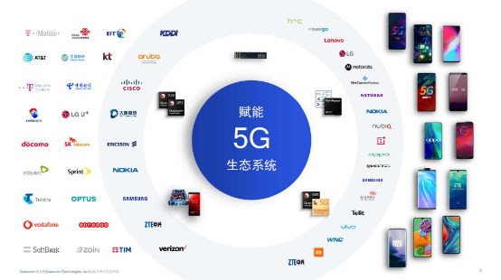 高通侯明娟:不仅改变手机,5G将在五大行业创造