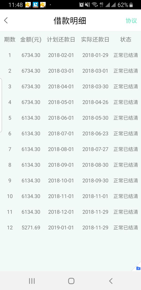 聚投诉网友投诉麦子金服、白领金库：麦子借款