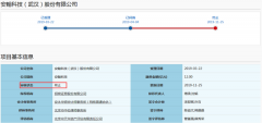 安翰科技科创板IPO终止审核 申请撤回相关申请文件