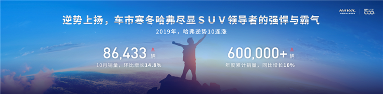 全新哈弗H6 GT版预售13万起 哈弗SUV大秀全新时代产