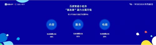 2019WISE新经济大会：百度智能小程序成为内容、服务、电商等行业的经营新阵地
