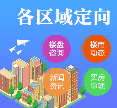 冯仑:五大因素决定房价涨跌 房地产行业进入后