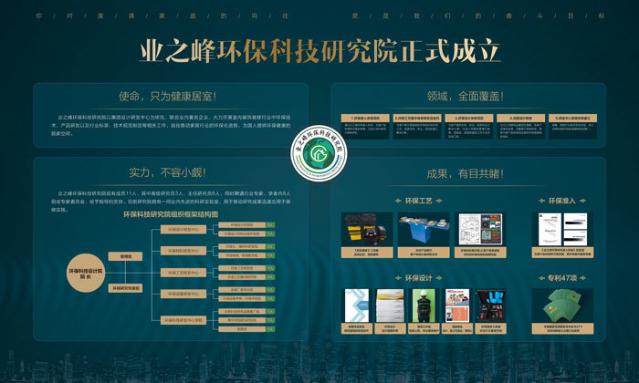 三大背书!业之峰环保成果获得相关专业认证