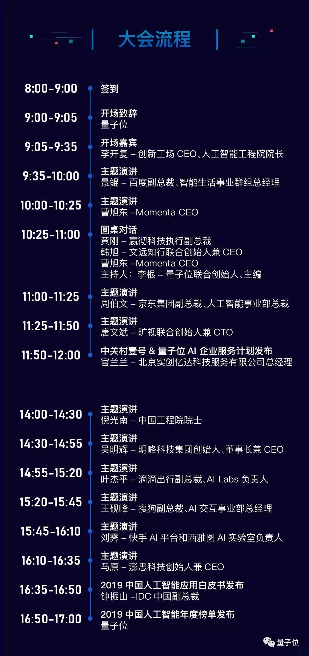 嘉宾已确认！李开复、倪光南等AI大咖齐聚，共