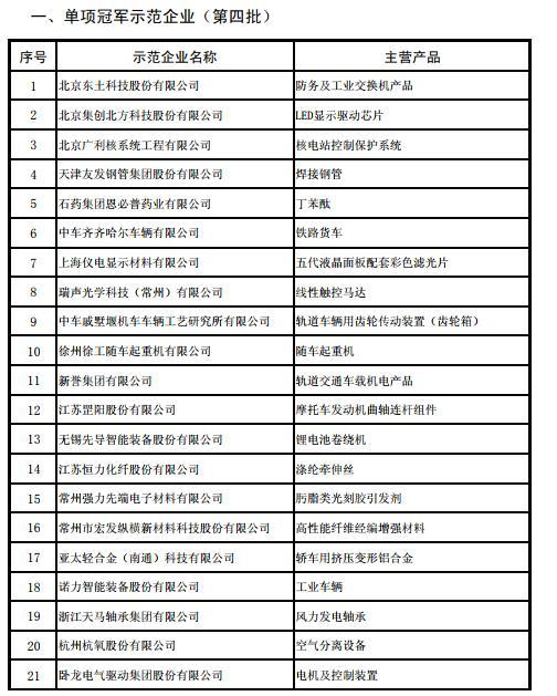 工信部发布第四批及通过复核的第一批制造业单