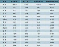 行业智造者环球娃娃4大硬核技术 缔造真正智能的