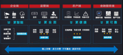  深耕“三农”不忘初心，科技创新坚守始终