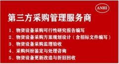 鏀垮簻閲囪喘鐨勨滈槻鐏澧欌-绗涓夋柟閲囪喘绠＄悊鍜ㄨ