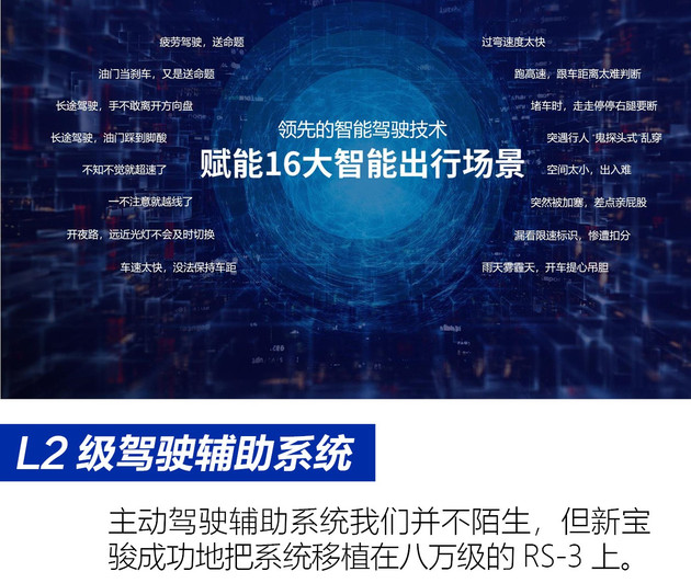 3智能车联解读 属于现在的“未来智能科技”