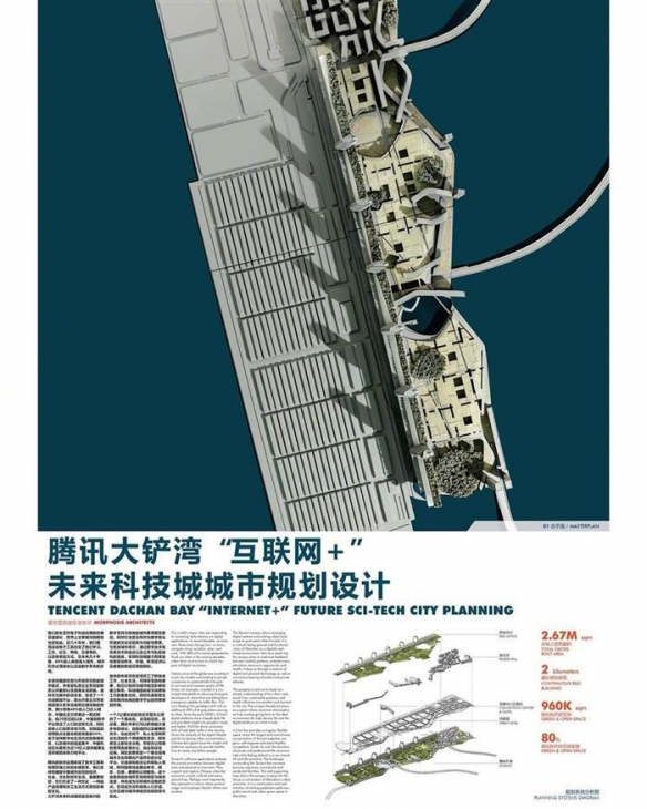 有钱真是为所欲为！腾讯花85.2亿买了个岛建科技城！