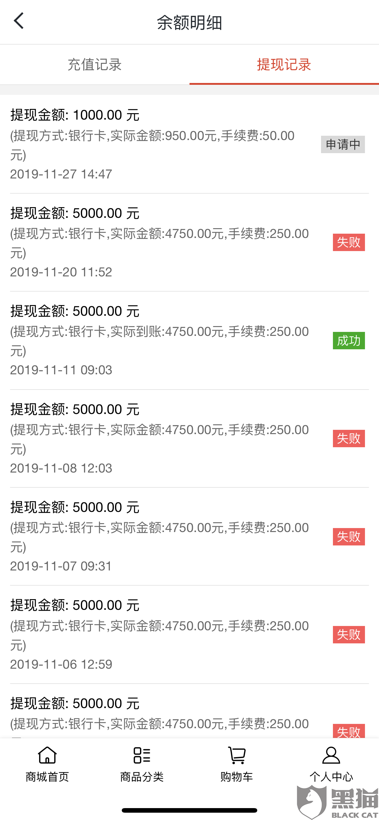 黑猫投诉：世华惠网络科技有限公司的线上电商