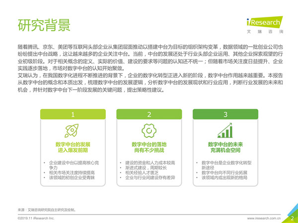 2019年中国数字中台行业研究