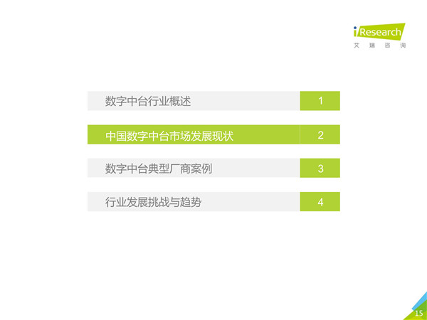 2019年中国数字中台行业研究
