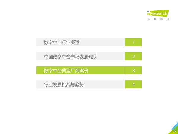 2019年中国数字中台行业研究