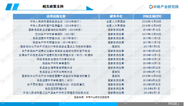 中商产业研究院：《2020年中国果汁饮料行业市场
