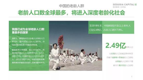 中国城市养老消费洞察报告：当银发人群驱动朝
