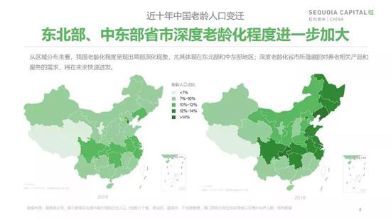 中国城市养老消费洞察报告：当银发人群驱动朝