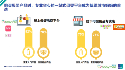 宝宝树2019母婴家庭发展峰会发布调研报告：洞察下沉市场发展新趋势