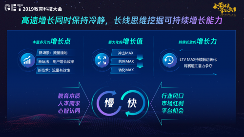 教育行业的长线营销布局
