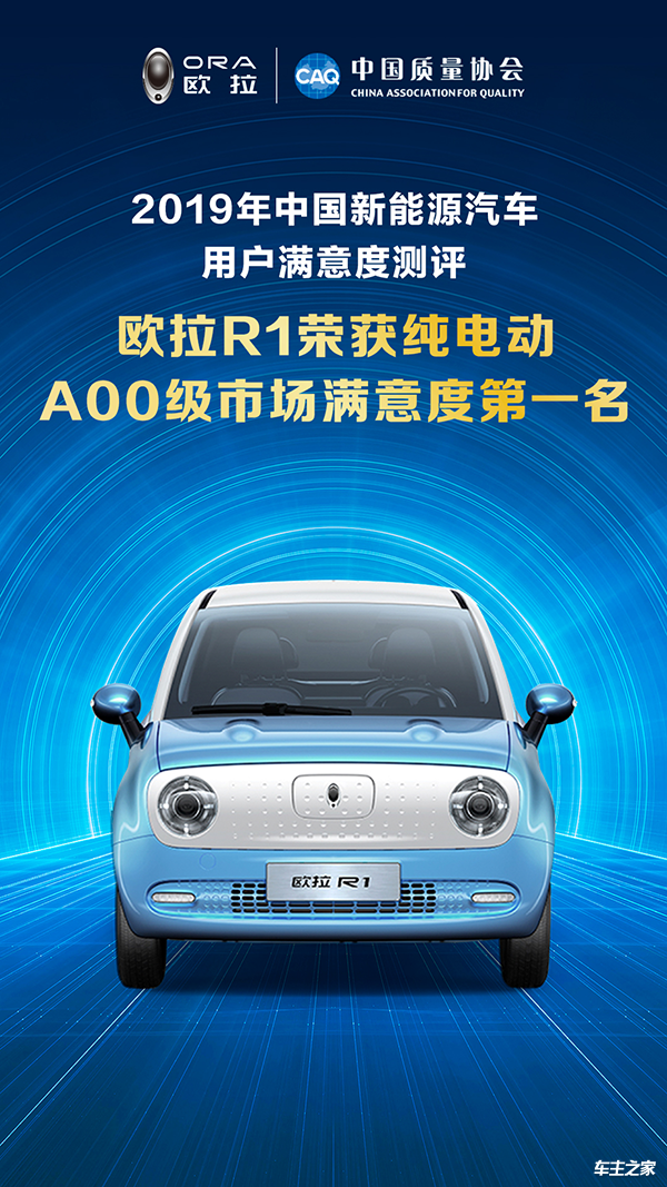 光束汽车项目启动 助力长城新能源发展驶入快车