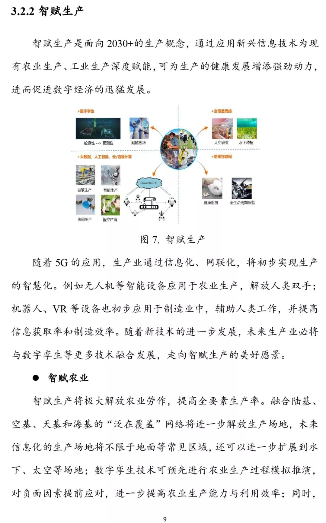 6G报告：2030+愿景与需求