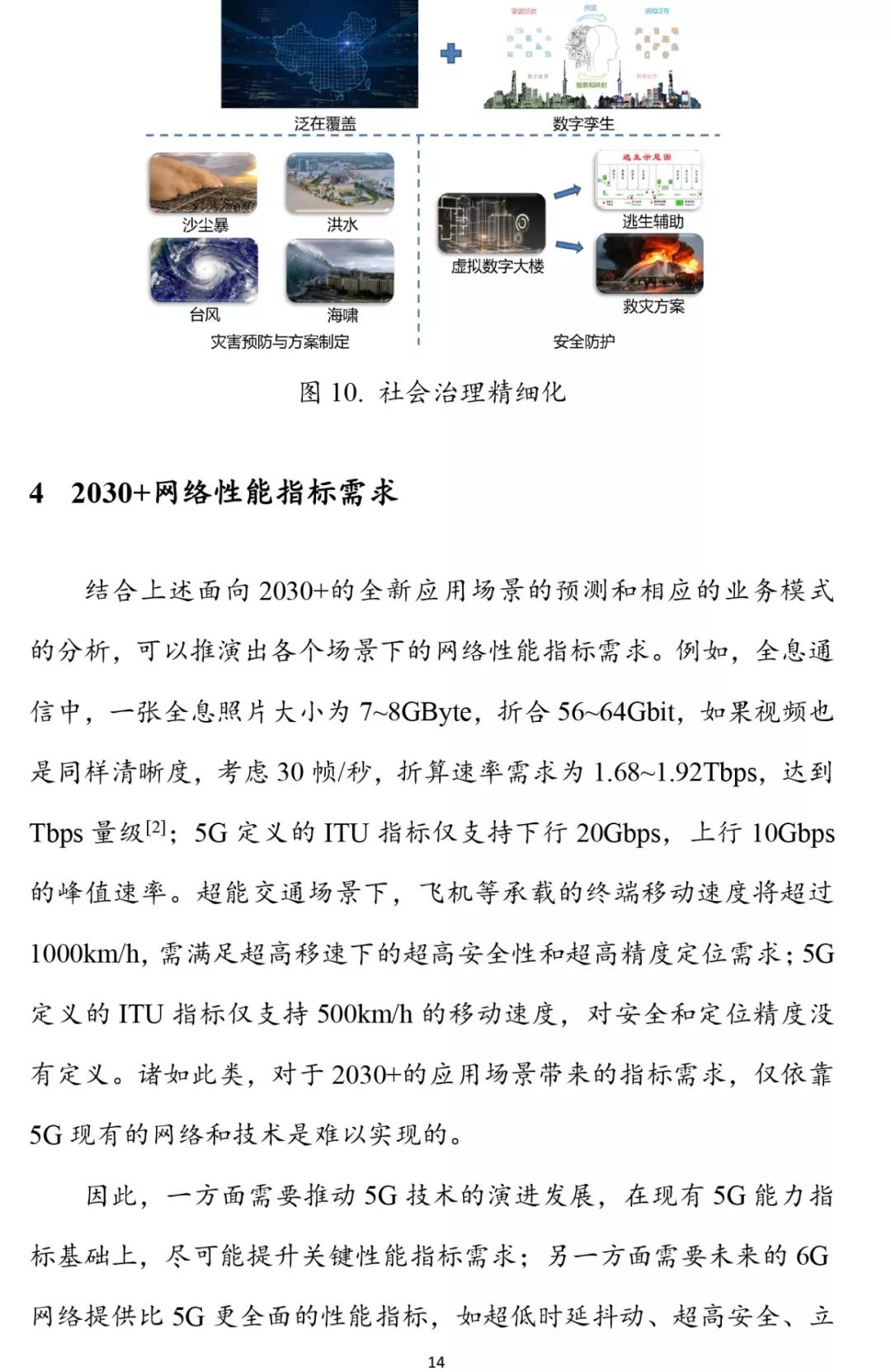 6G报告：2030+愿景与需求