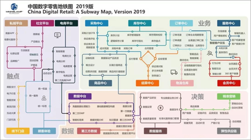 明略科技咨询战略布局正式启动 数字四大地铁图