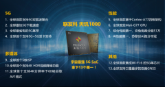 <b>13项全球第一！ MediaTek天玑1000 遥遥领先5G时代</b>