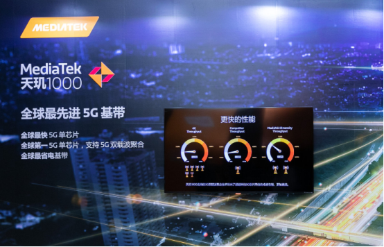 13项全球第一！ MediaTek天玑1000 遥遥领先5G时代