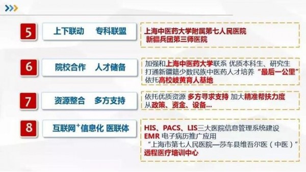 构建“学科人才技术管理”4+x帮扶模式 提高莎车